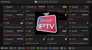 Обновление iptv